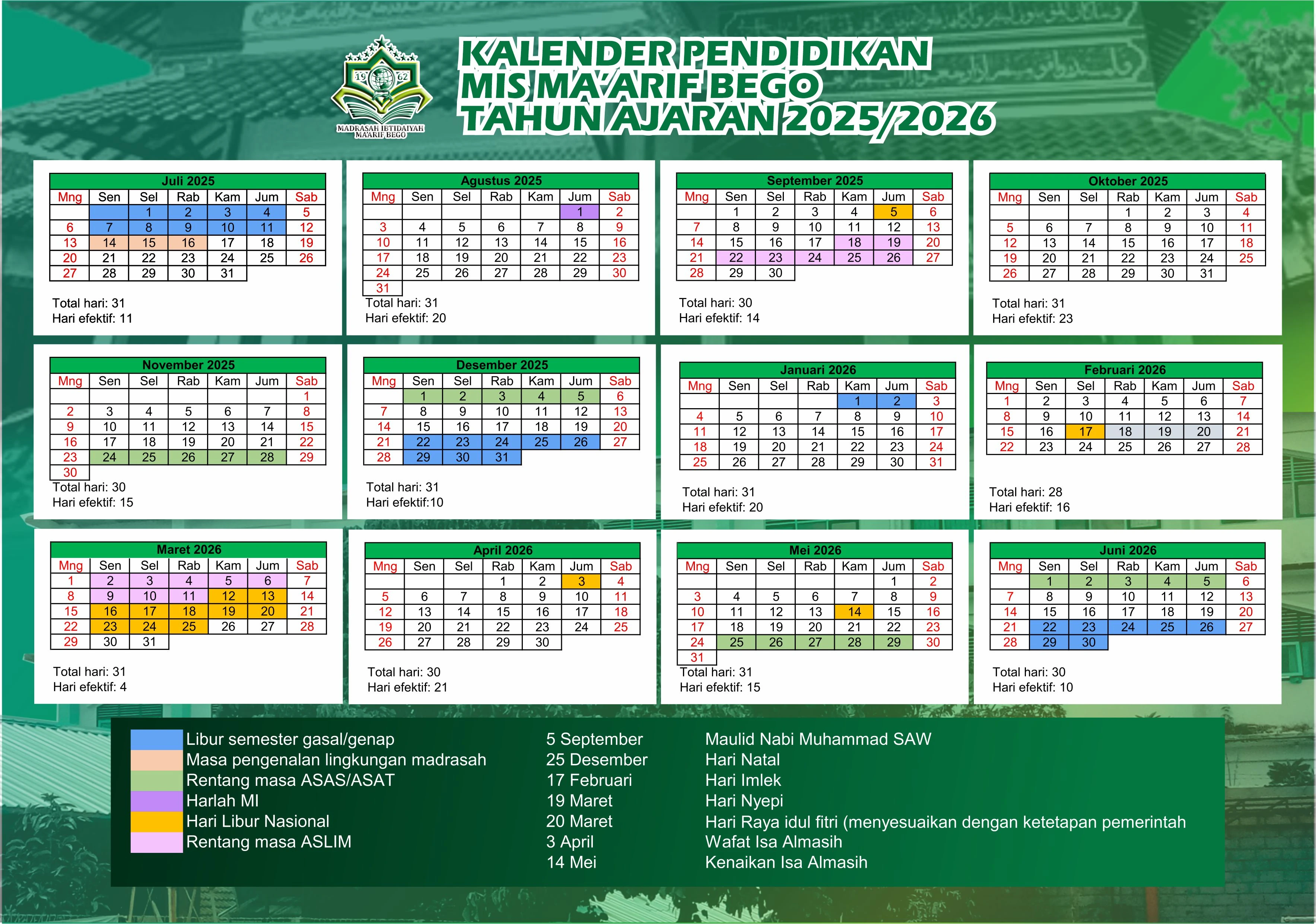 KALENDER AKADEMIK 2025/2026